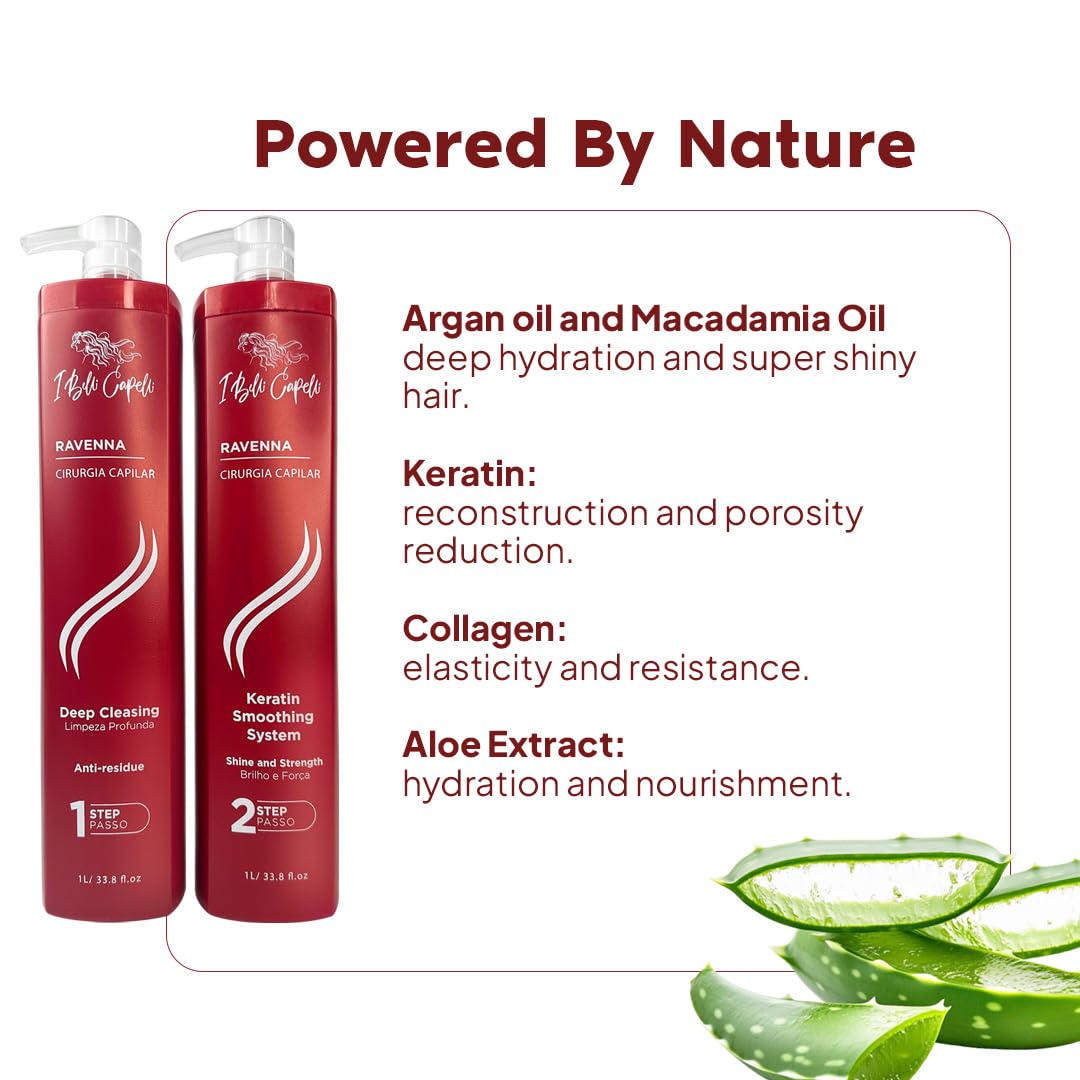 Argan oil mask for nourishing and smoothing hair