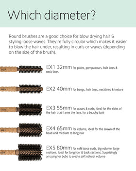 Ibiza Hair round brush on bob creates natural lift and texture.