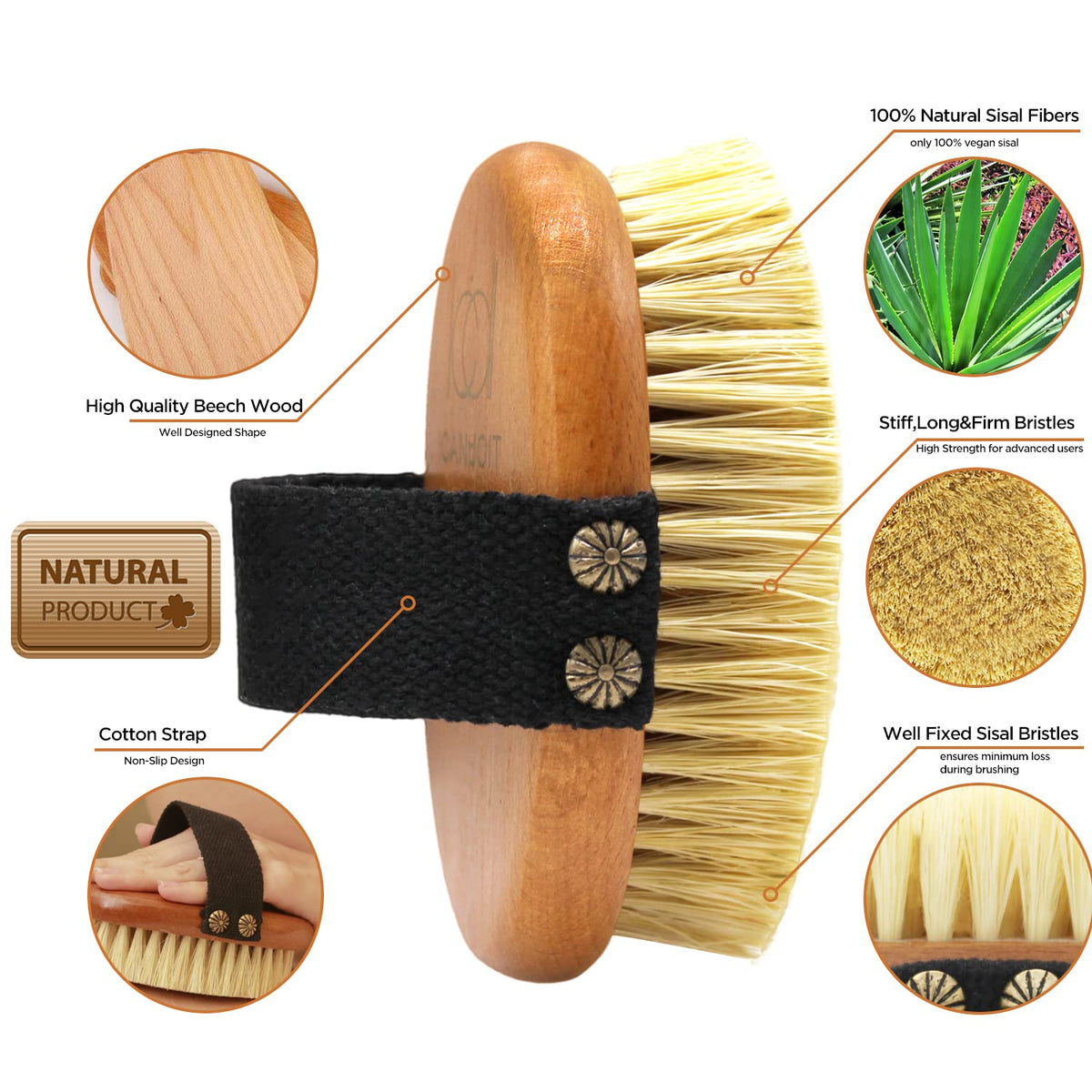 ICANdOIT dry brush strap detail for secure handling