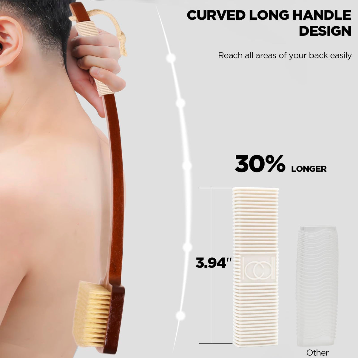 ICANdOIT Exfoliation Set non slip silicone grip for safe handling.