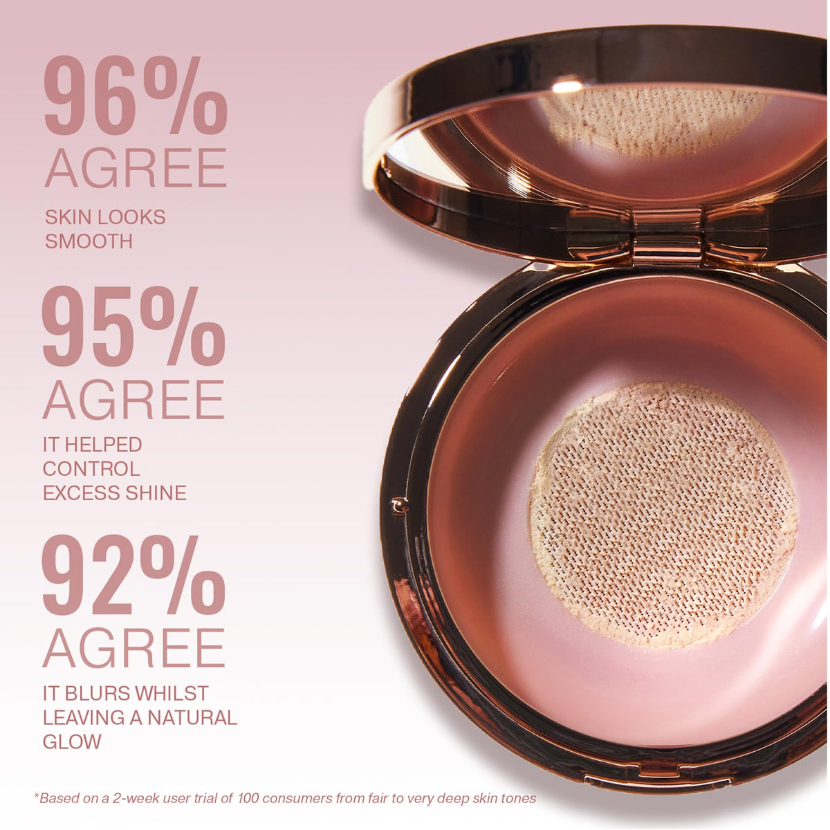 ICONIC LONDON Velvet Blur powder micro-refined silica provides a soft matte veil