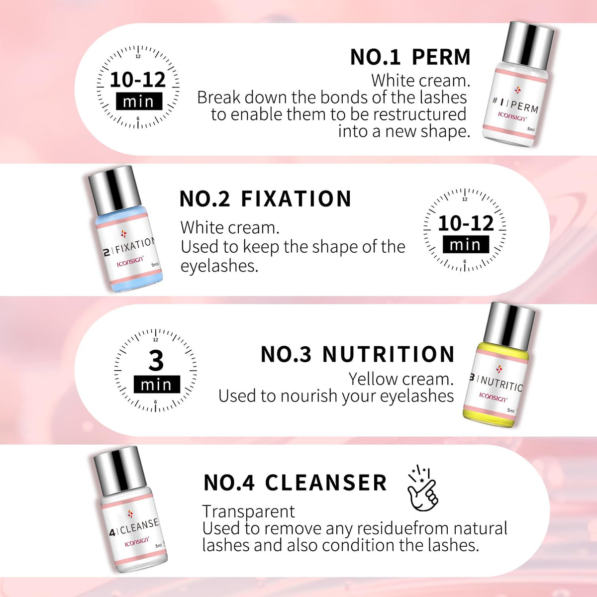 IconSIGN Nutritic nourishes lashes for softer, healthier-looking hold.