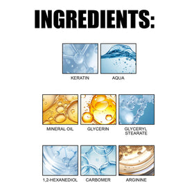 Identicalven for men and women label example suggesting inclusive hair care