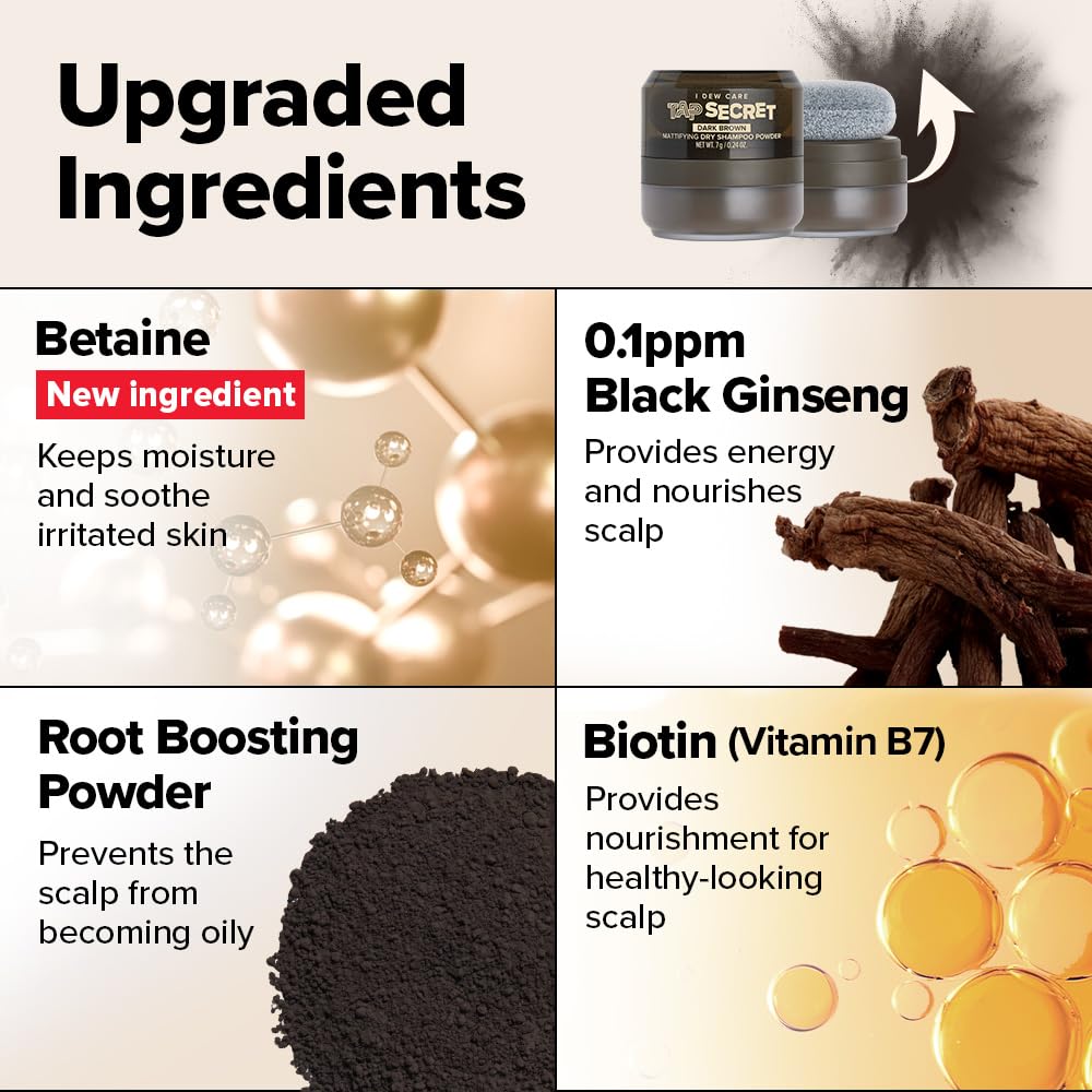 I DEW CARE Biotin Clarifying duo set packaging, travel-ready for busy days.