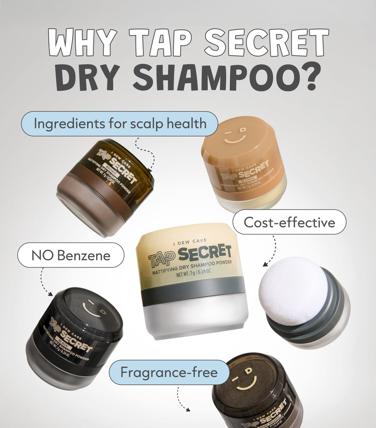 I DEW CARE Tap Secret Biotin Dry Shampoo with Korean Ginseng supports a healthier-feeling scalp