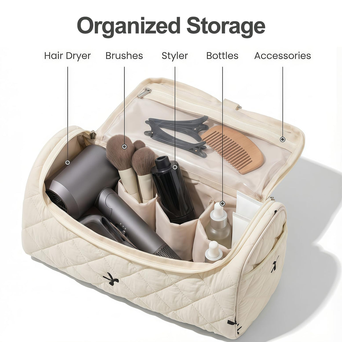 idoltimes quilted padding protects tools during transport and storage