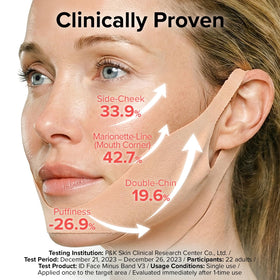 ID PLACOSMETICS Face Fit Minus Band V3 cooling hydration effect on skin.