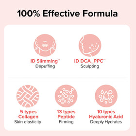 ID PLACOSMETICS Face Fit Minus Band V3 peptide-rich formula supports smoother texture.