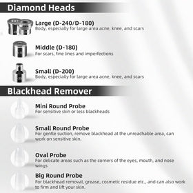 IeBilif diamond tips and plastic tips kit for exfoliation and extraction.