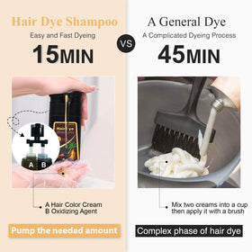 iemokoda dry hair application showing mess-free 15-45 minute color