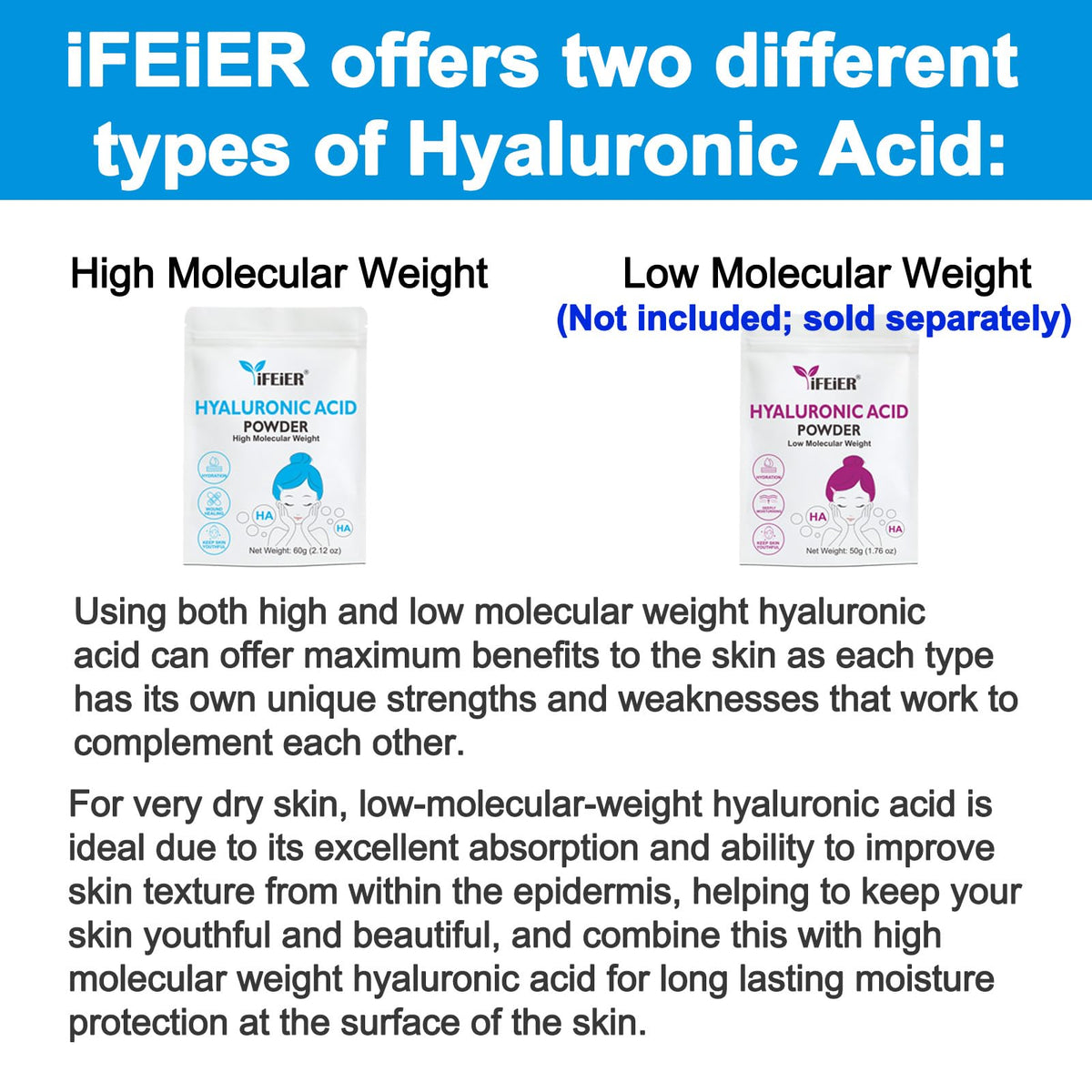 ifeier brand hyaluronic acid lab-tested seal, quality assurance visual
