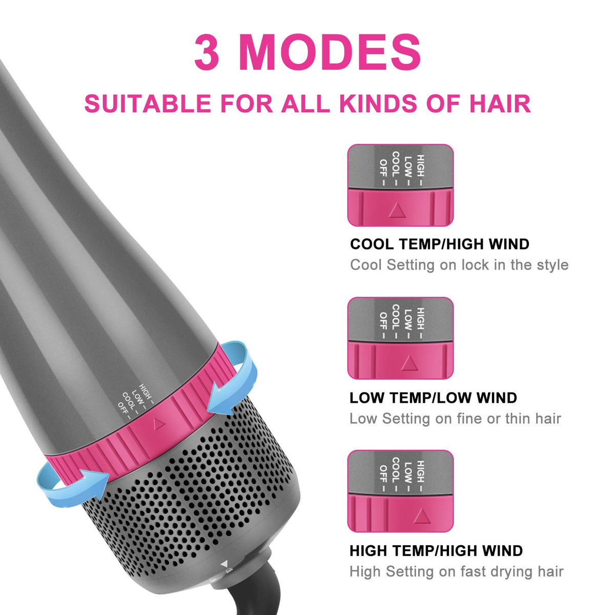 IG INGLAM curl-styling head creates soft waves and definition