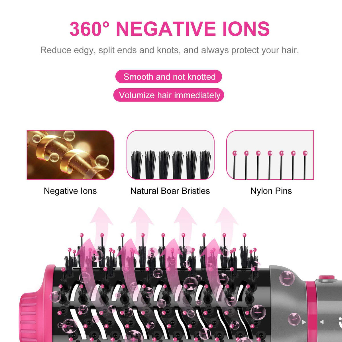 IG INGLAM straightening head delivers sleek, smooth finish