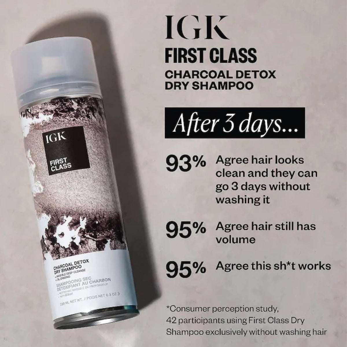 IGK First Class Charcoal Detox Dry Shampoo ingredients show white tea powder.