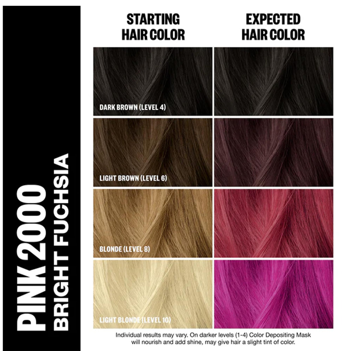 IGK Color Depositing Mask Pink 2000 easy application for quick color refresh