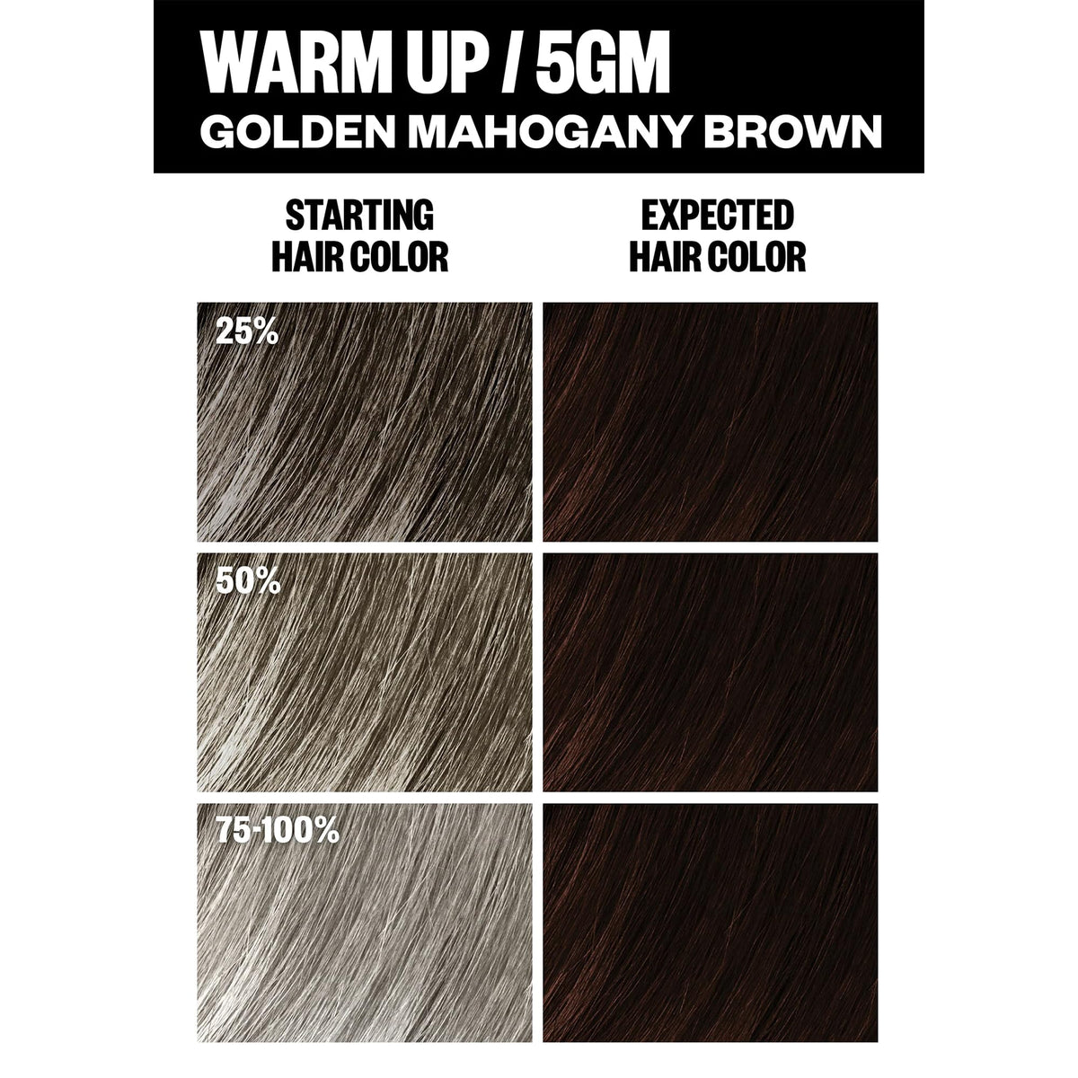 IGK Color Kit moisture-rich formula helps maintain softness during coloring