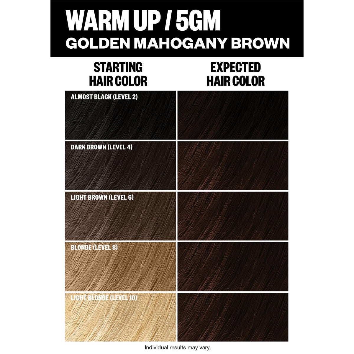 IGK Color Kit silk shine finish delivering a glossy, healthy look after coloring