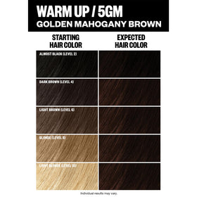 IGK Color Kit silk shine finish delivering a glossy, healthy look after coloring