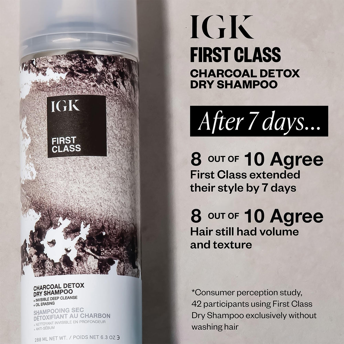 IGK First Class Detox Dry Shampoo application-roots enables a fast refresh after workouts.