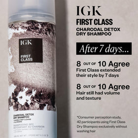 IGK First Class Detox Dry Shampoo application-roots enables a fast refresh after workouts.
