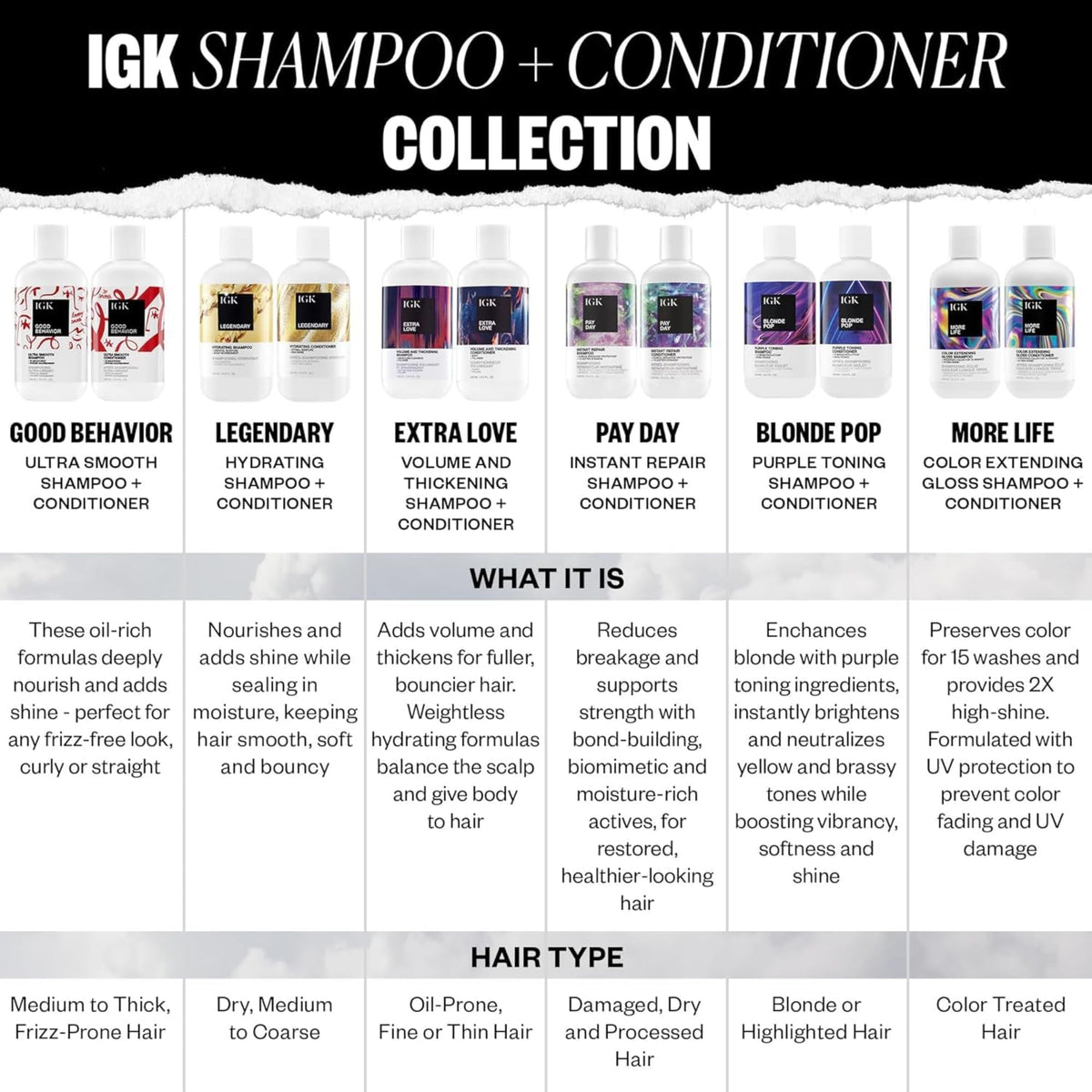 IGK More Life bottles in a shower scene with rich lather.