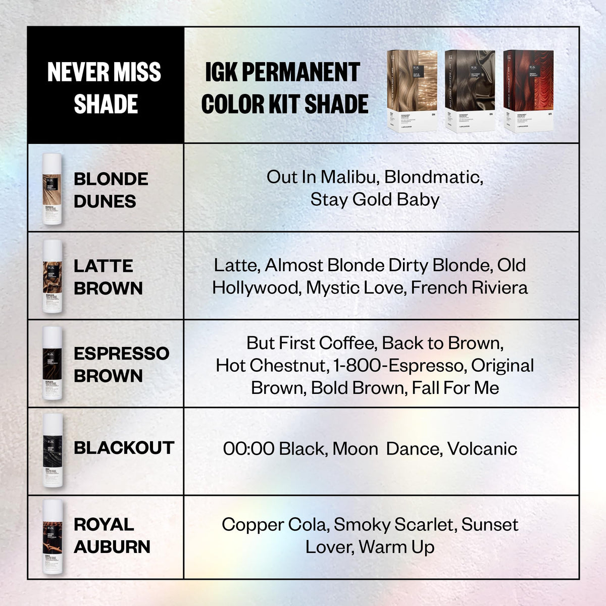 IGK Never Miss on-the-go touch-ups deliver fast Auburn coverage anywhere.