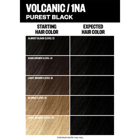 IGK Volcanic Black mixing tray keeps prep tidy