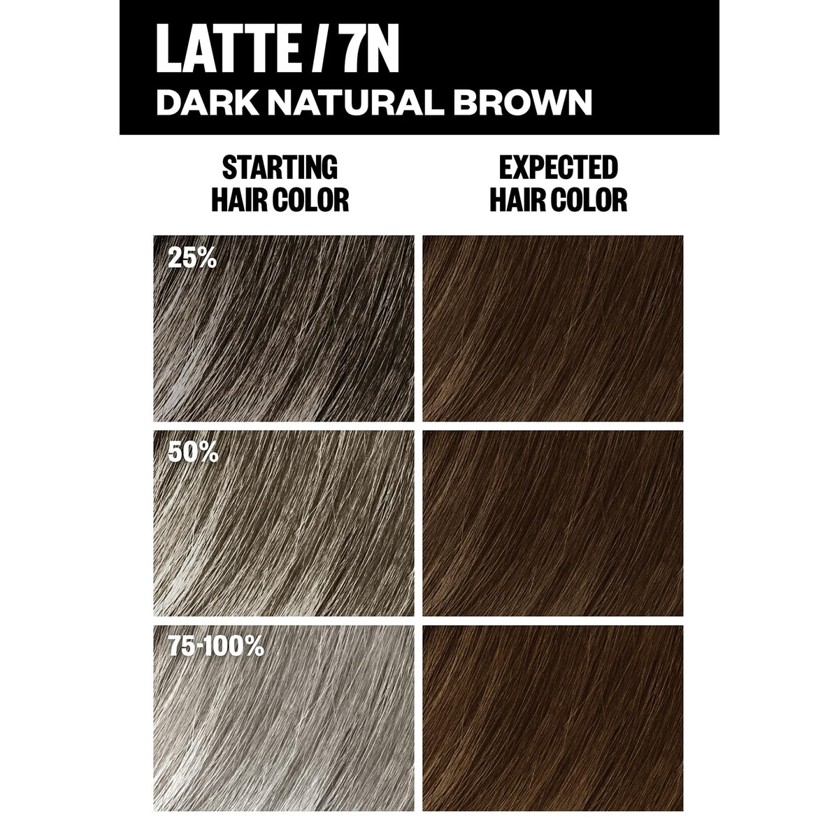 Color swatches of IGK 7N Latte for shade selection