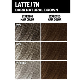 Color swatches of IGK 7N Latte for shade selection