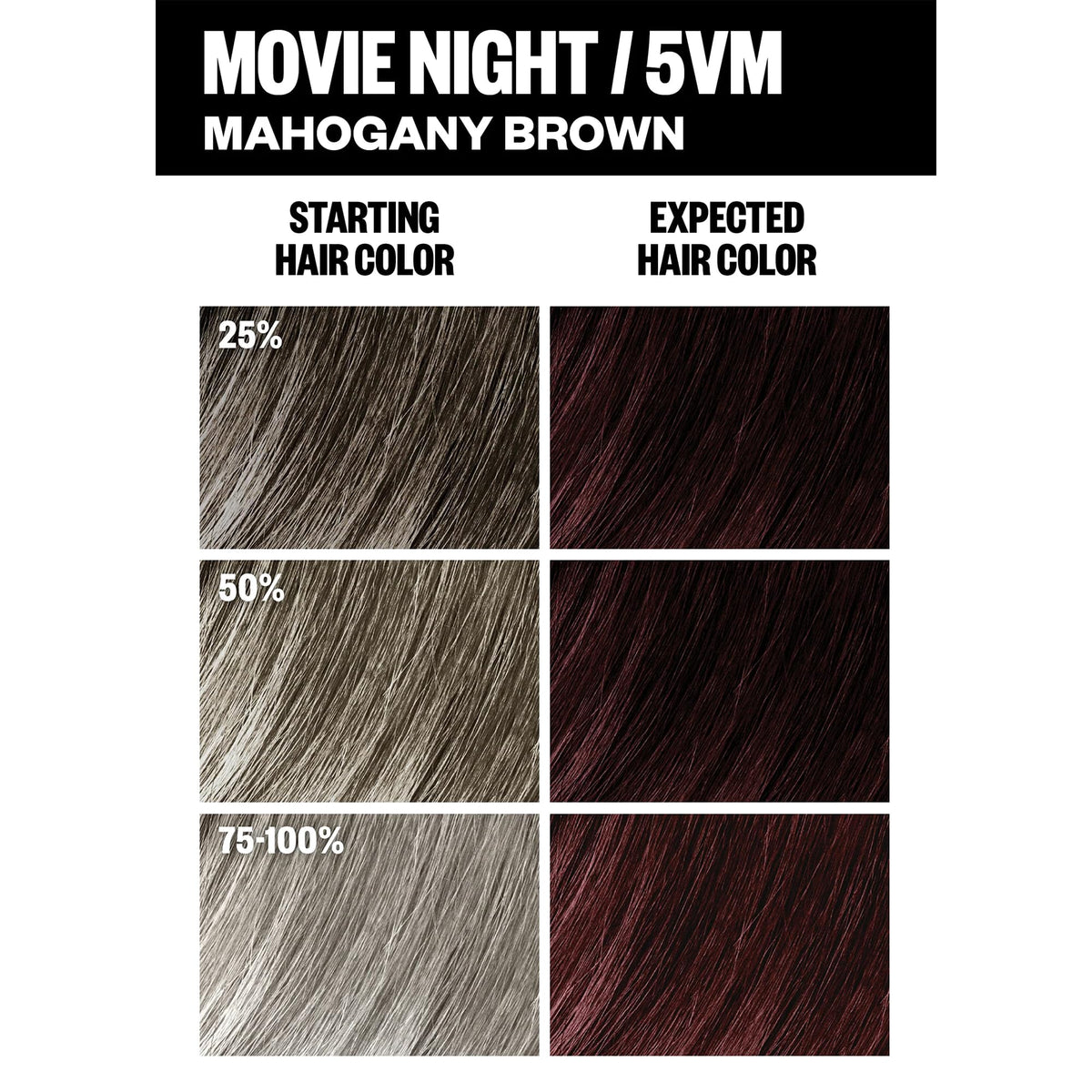 IGK color application swatches aid shade selection and matching.