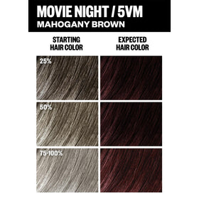 IGK color application swatches aid shade selection and matching.