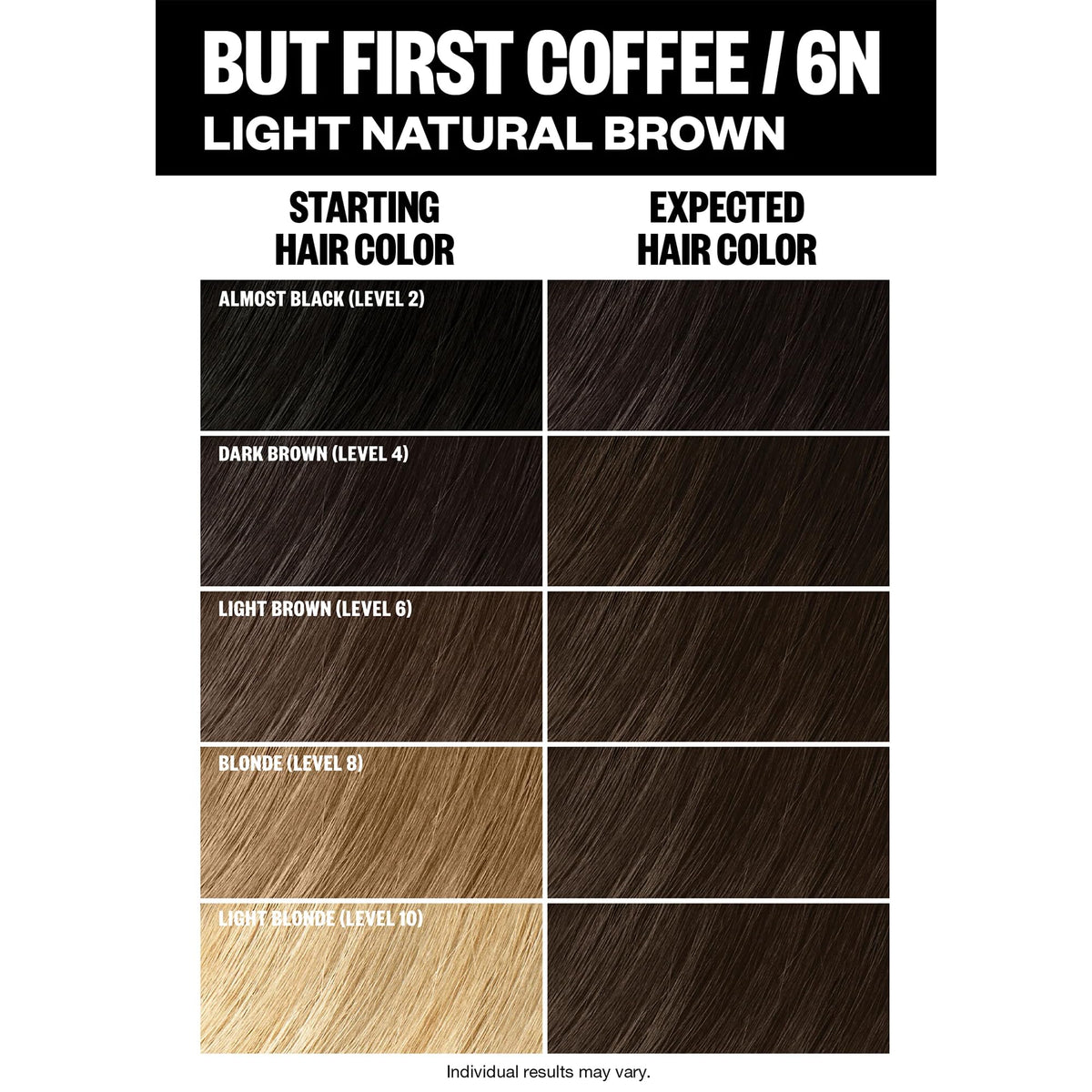 IGK But First Coffee mixing-bowl helps precise preparation and even distribution