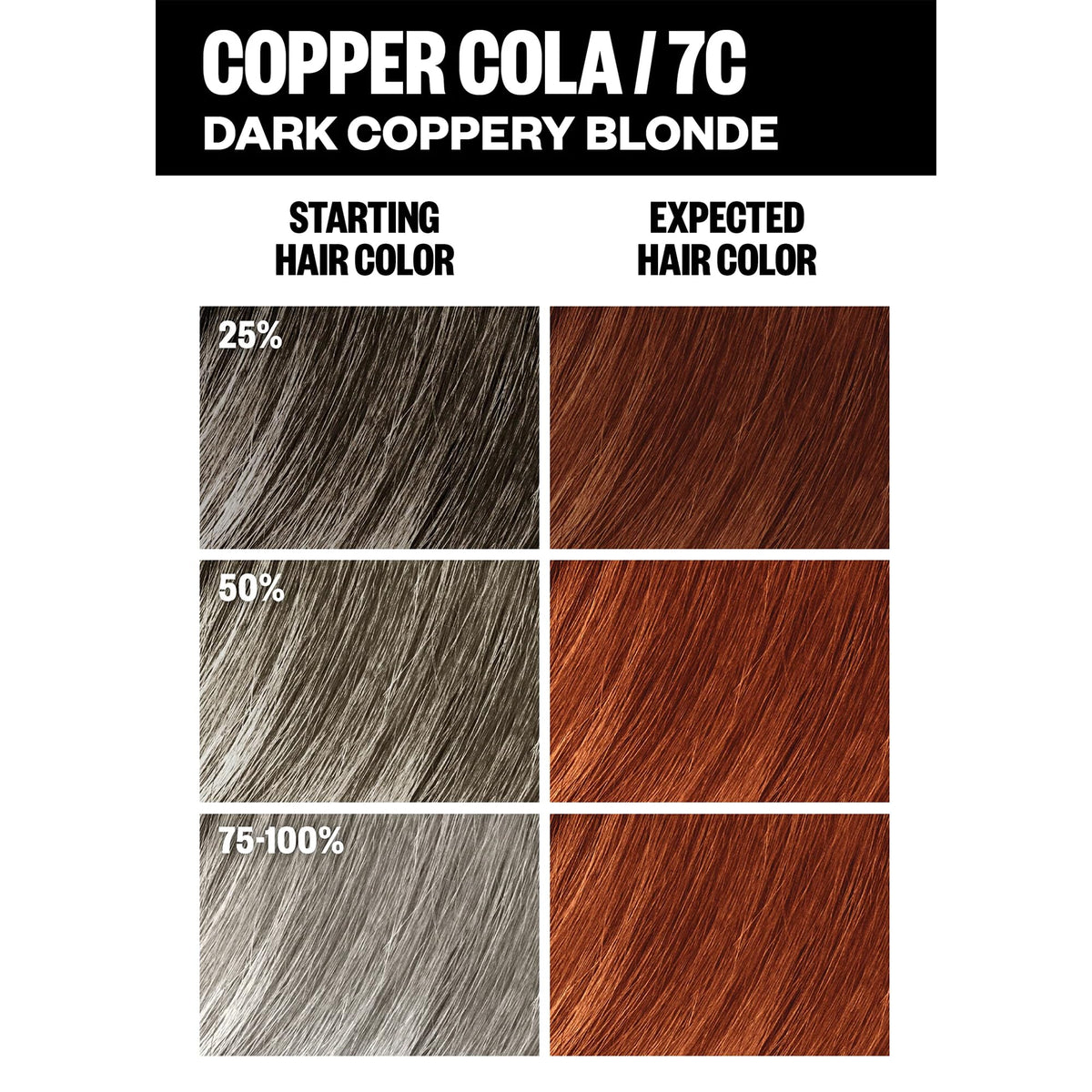 IGK mixing bowl and applicator brush for even color distribution.