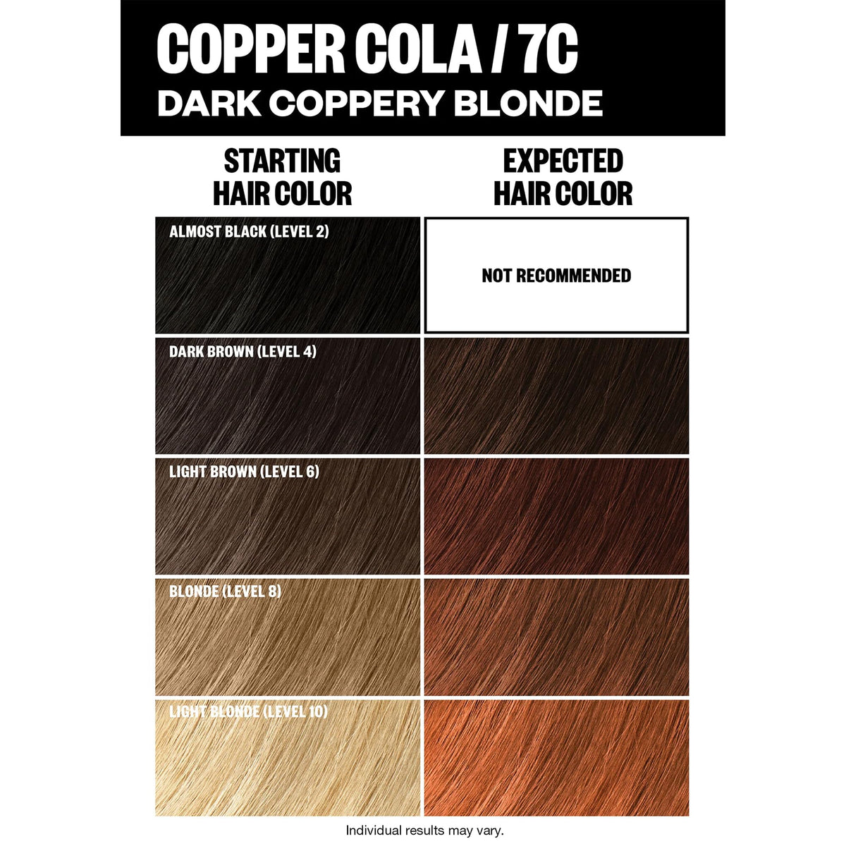 IGK 7C Copper Cola shade swatches for warm coppery blonde preview.