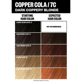 IGK 7C Copper Cola shade swatches for warm coppery blonde preview.