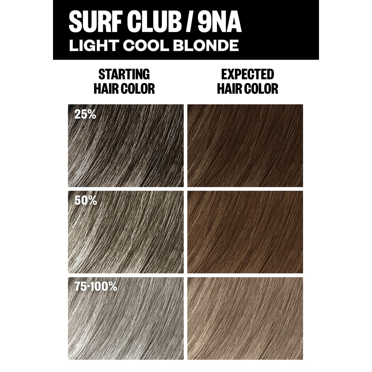 Close-up of IGK shine after coloring for a glossy, salon-like finish