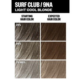 Close-up of IGK shine after coloring for a glossy, salon-like finish