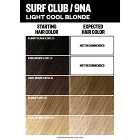 IGK Surf Club shade swatch shows light cool blonde tones for shade selection