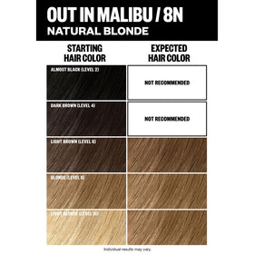 IGK Ammonia-free at-home coloring for comfortable, gentle dye experiences
