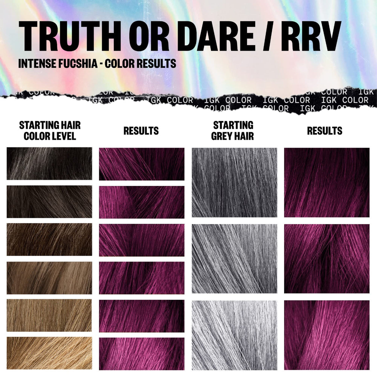 IGK Truth or Dare dye kit with gloves for comfortable, precise use