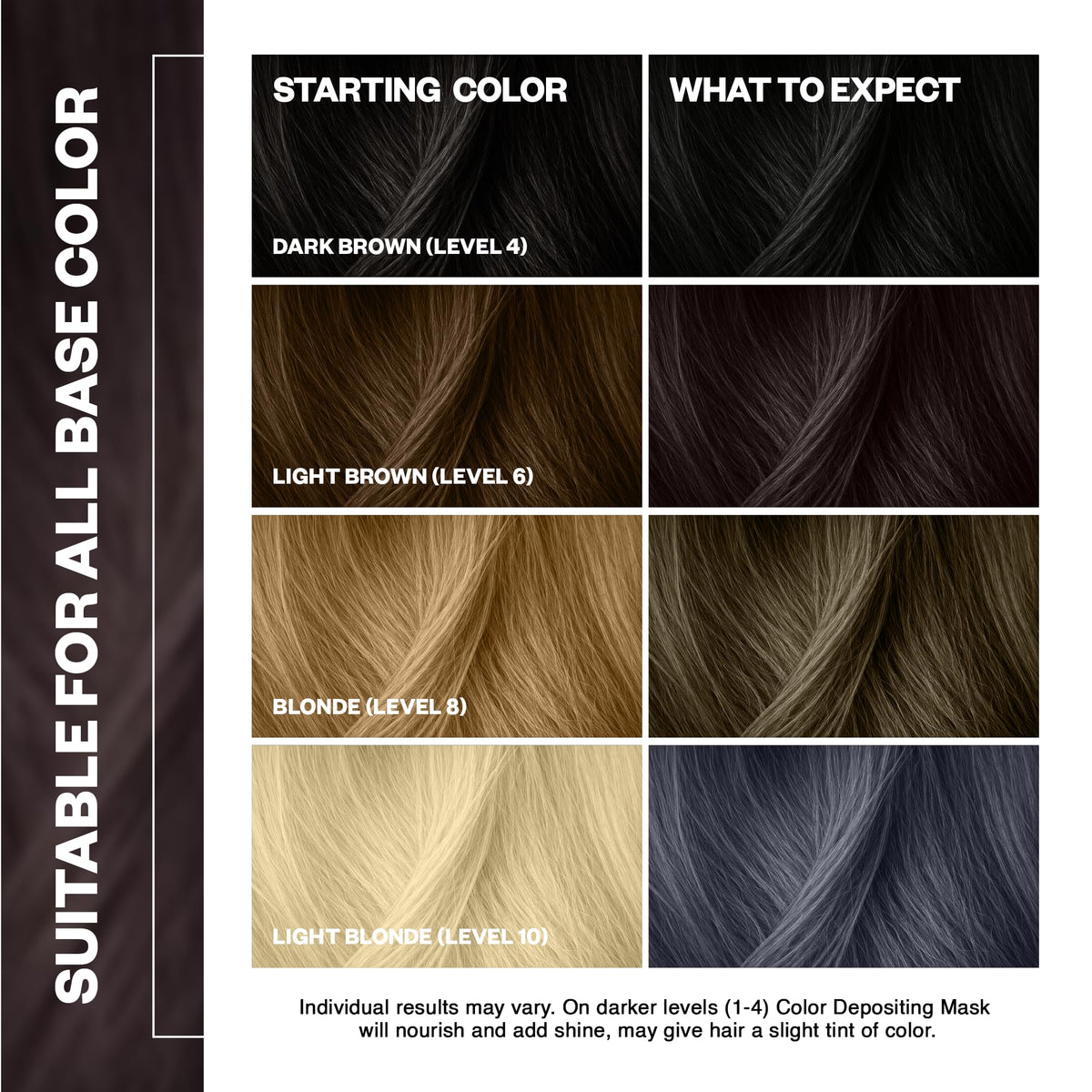 IGK Pitch Black texture closeup highlighting silky formula for smoother, shinier dark hair