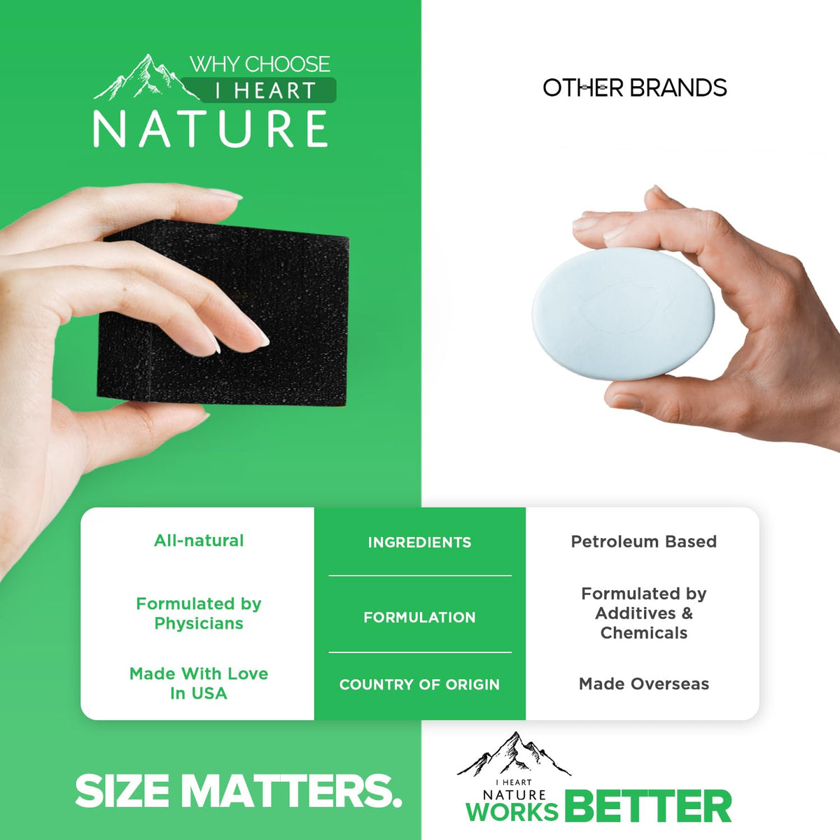 iHeart Nature Shea Butter Vitamin Nourishment supports healthy-looking skin with everyday use.