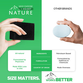 iHeart Nature Shea Butter Vitamin Nourishment supports healthy-looking skin with everyday use.
