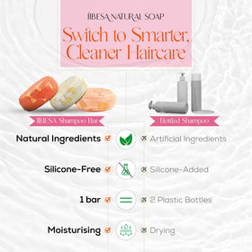 IIBESA Sulfate-free formula label communicates gentle care.