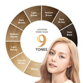 iiimeidu hair bleach nourishing formula with keratin and coconut oil