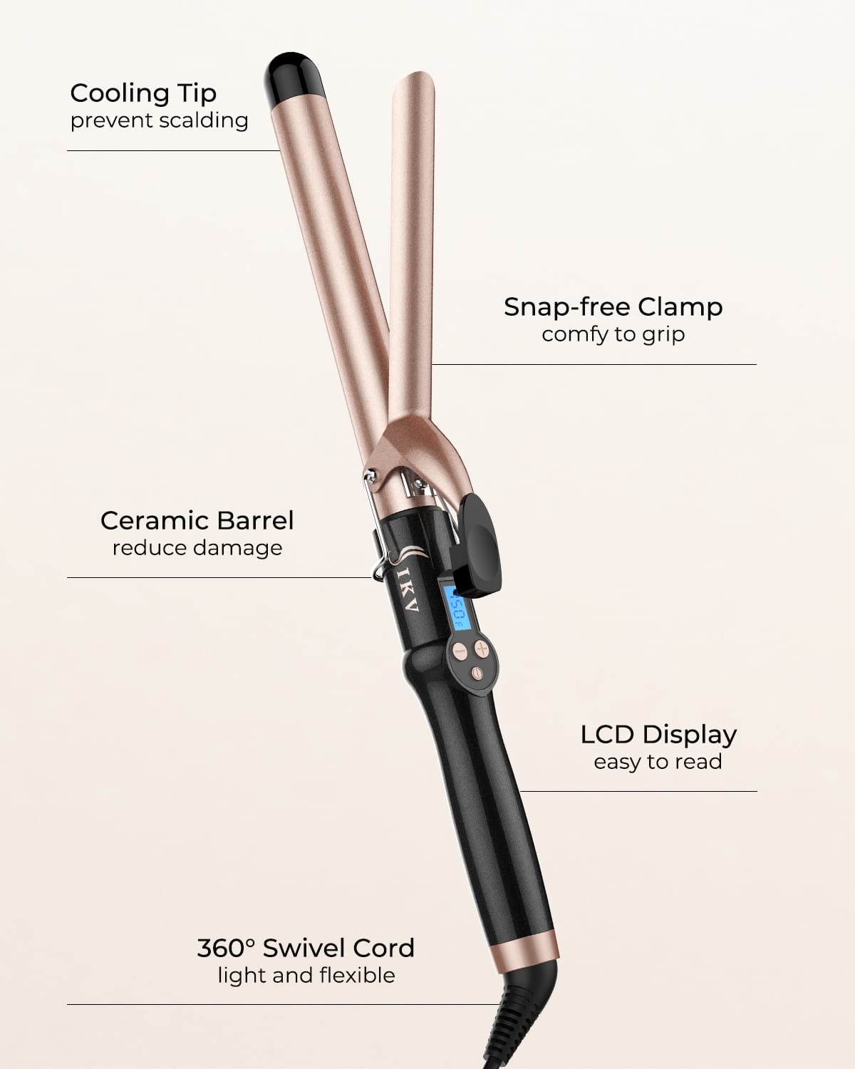 IKV 60s heat-up with Dual PTC provides quick, even heat.