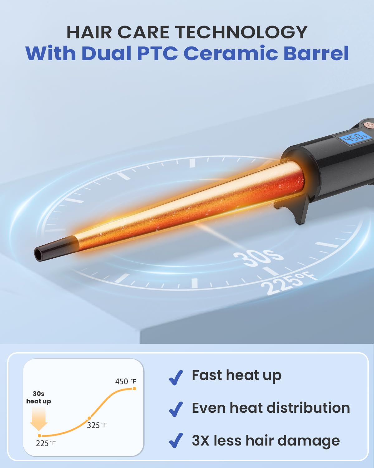 IKV curling wand with dual voltage for worldwide styling