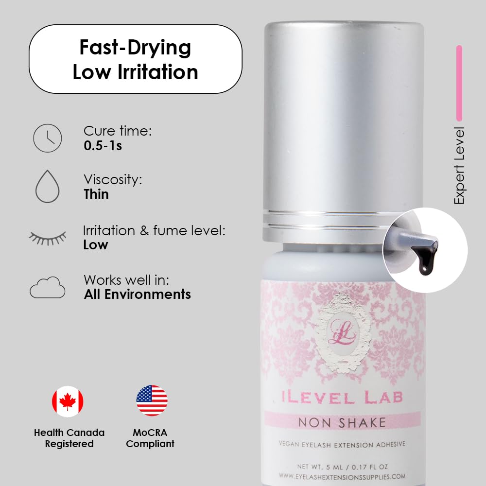 iLevel Lab fast-dry glue cap highlights 0.5-second setting for speed.