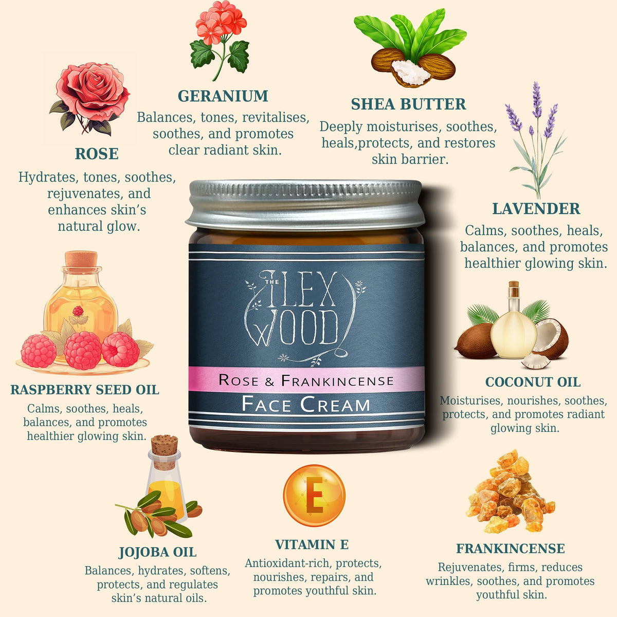 A dollop of The Ilex Wood cream demonstrates pea-sized application.