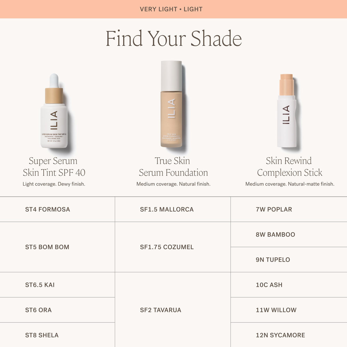 Buildable coverage swatch on skin with ILIA Skin Rewind.